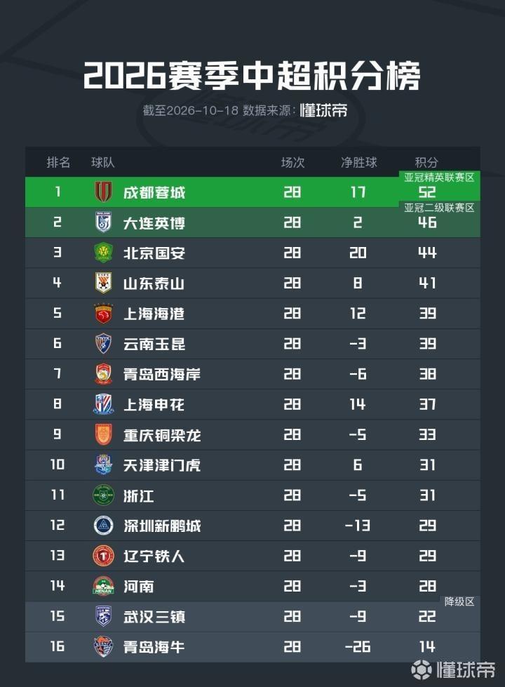 瓦尔贝里VS赫尔辛堡直播_瓦尔贝里VS赫尔辛堡在线观看_瑞典超甲高清直播