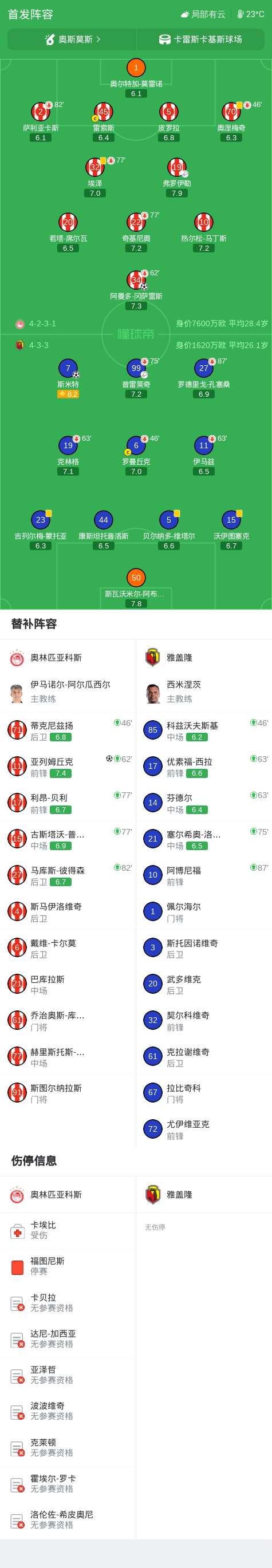 巴斯克尼亚VS奥林匹亚科斯直播_巴斯克尼亚VS奥林匹亚科斯在线观看直播_欧篮联赛程直播在线观看