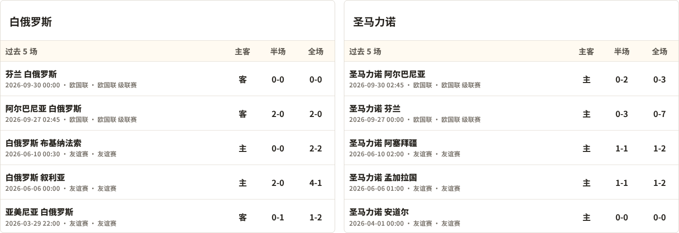 维拉斯克斯VSAC科林纳直播_维拉斯克斯VSAC科林纳高清免费_智利丙在线观看