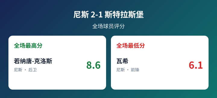 瓦哈卡龙VS太平洋战士直播_瓦哈卡龙VS太平洋战士免费直播_墨西乙高清免费