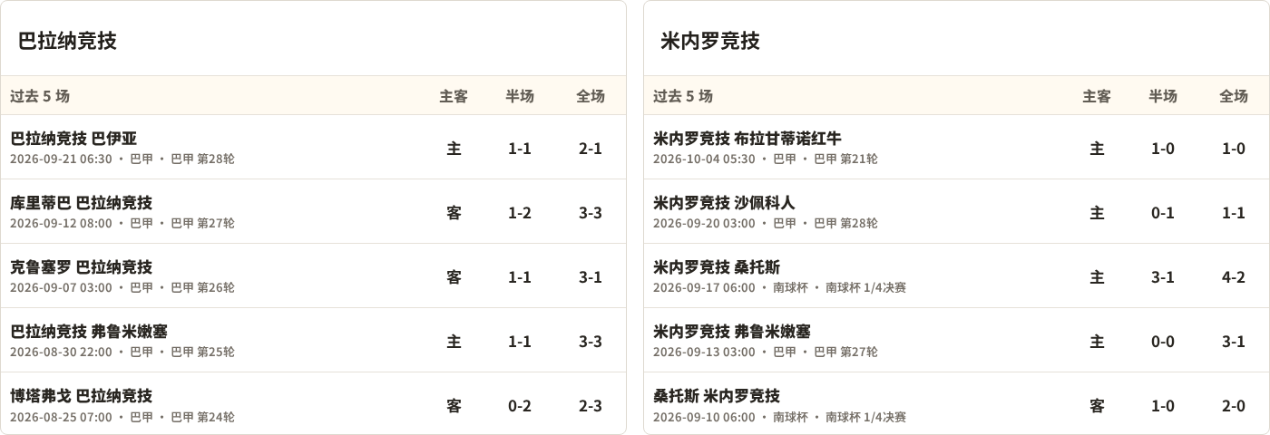 埃斯比约U19VS瓦埃勒U19直播_埃斯比约U19VS瓦埃勒U19赛程直播_丹麦U19免费直播
