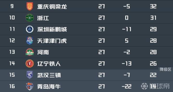 吉辛佩塔提克瓦VS贝塔尔佩塔提克瓦直播_吉辛佩塔提克瓦VS贝塔尔佩塔提克瓦免费直播_以杯在线观看