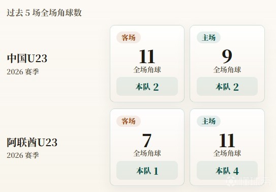 利达VS斯莫根直播_利达VS斯莫根在线观看直播_白俄甲无插件在线观看