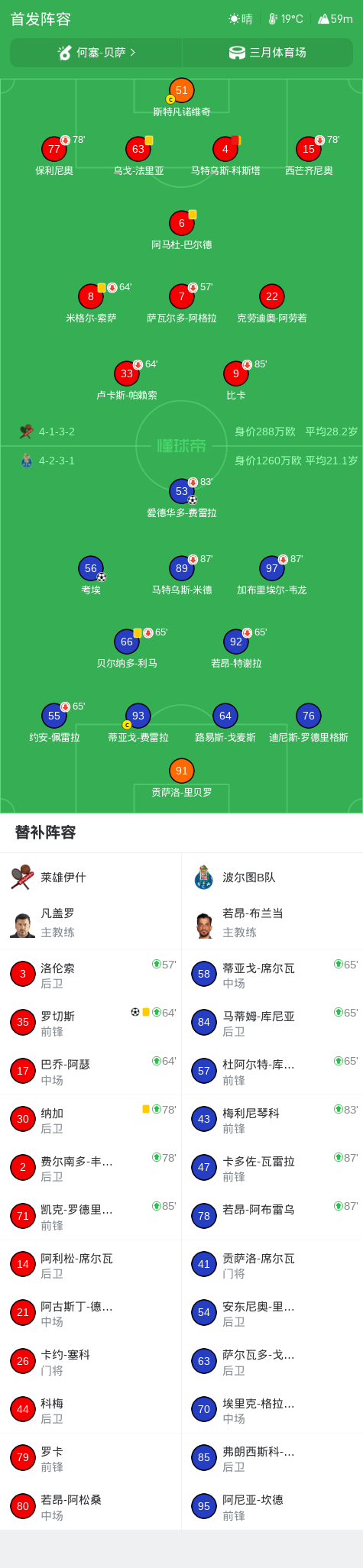 华沙普罗尼亚BVS华沙熊直播_华沙普罗尼亚BVS华沙熊精彩视频_波兰丁无插件