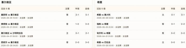 英格兰U21VS哈萨克斯坦U21直播_英格兰U21VS哈萨克斯坦U21赛程直播直播_欧青U21外无插件在线观看