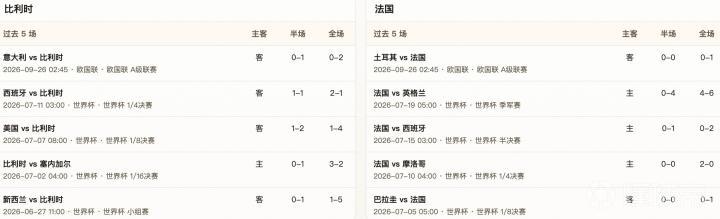 希治VS莱顿镇直播_希治VS莱顿镇无插件_英南超中免费直播