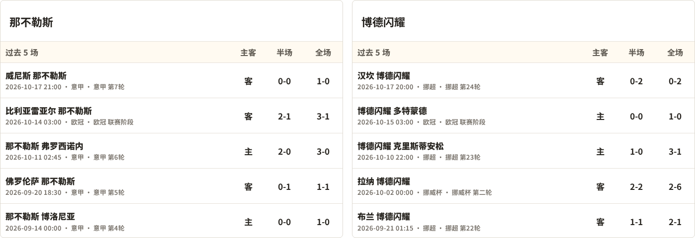 拉尼洛斯VS卡利体育会直播_拉尼洛斯VS卡利体育会高清直播_哥伦甲高清免费