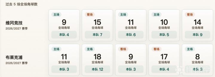 拉卡莱拉联VS天主大学直播_拉卡莱拉联VS天主大学无插件直播_智利杯免费高清在线观看