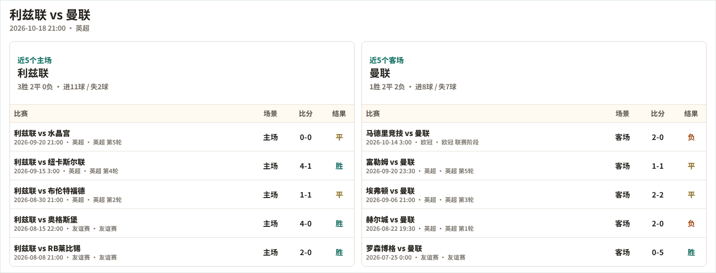 阿尔塔文VS阿尔希拉尔班加西直播_阿尔塔文VS阿尔希拉尔班加西免费直播_利比亚超赛程直播