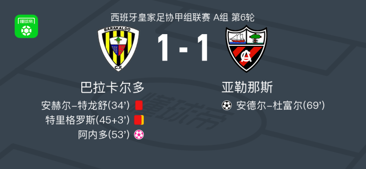 韩国女足U17VS阿联酋女足U17直播_韩国女足U17VS阿联酋女足U17免费高清_中亚女U17在线观看
