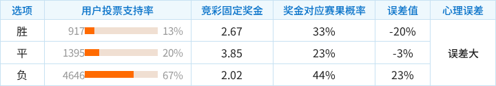 丹麦女足U19VS瑞士女足U19直播_丹麦女足U19VS瑞士女足U19录像回放_女欧U19赛程直播
