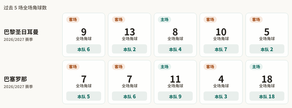 贝尔格拉诺女足VS秘鲁体育大学女足直播_贝尔格拉诺女足VS秘鲁体育大学女足免费直播_女解放者杯高清免费