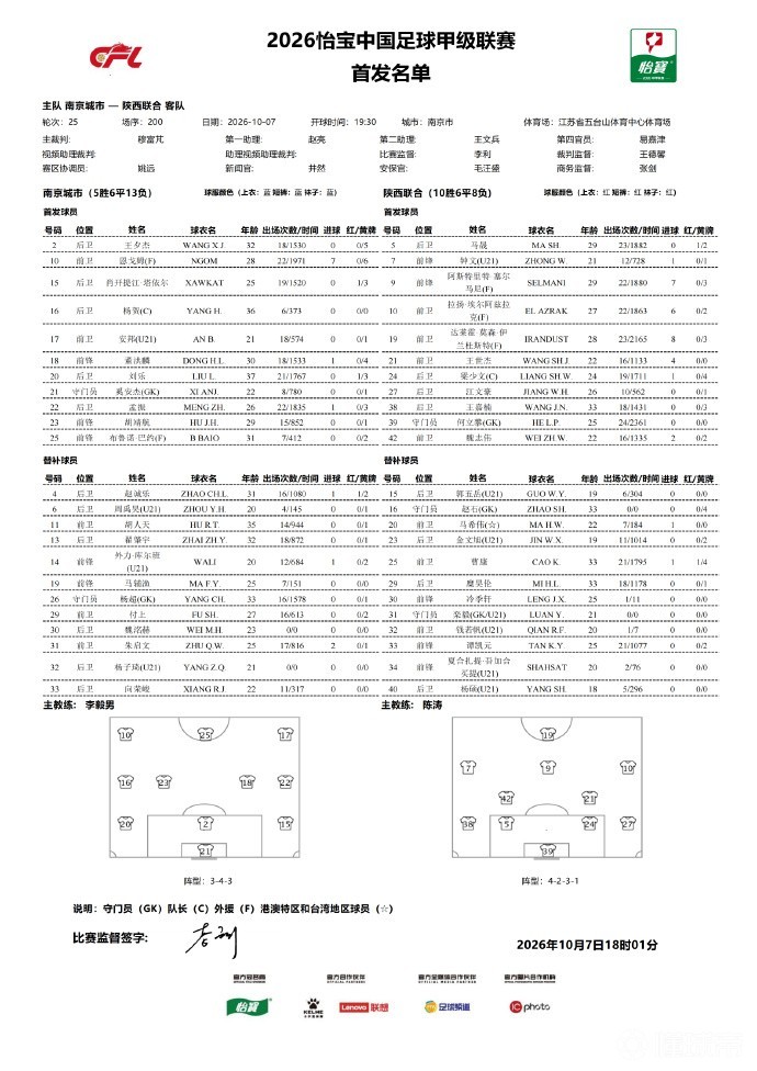 卡芬姆U19VS艾斯卡U19直播_卡芬姆U19VS艾斯卡U19高清免费_挪威U19高清直播
