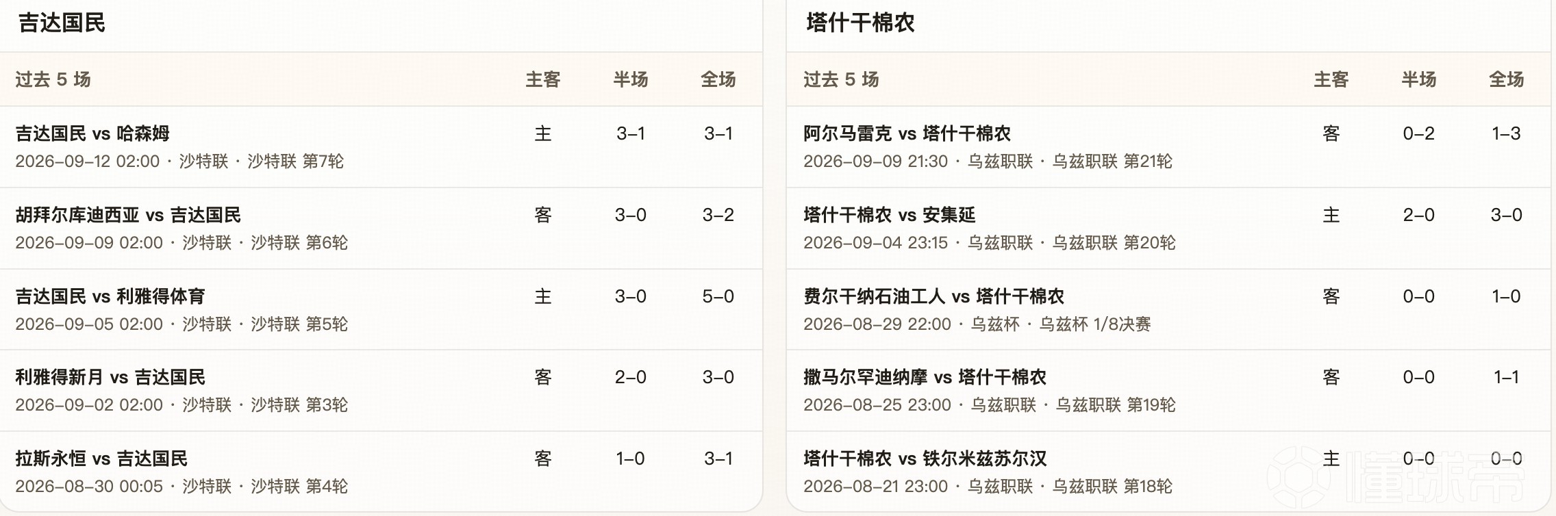 埃尔布隆格VS佐维耶茨基直播_埃尔布隆格VS佐维耶茨基赛程直播直播_波兰丁在线观看在线观看