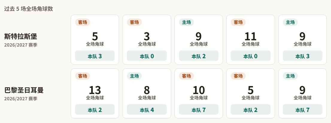 圣塔科鲁兹VS安托法加斯塔直播_圣塔科鲁兹VS安托法加斯塔赛程直播_智利乙高清免费
