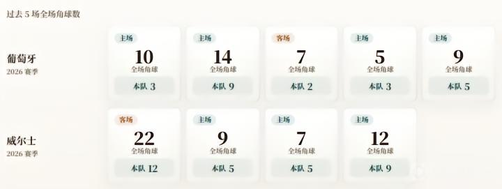 意大利VS比利时直播_意大利VS比利时免费高清直播_欧国联在线观看在线观看