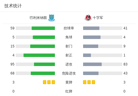 穆哈拉格VS玛基亚直播_穆哈拉格VS玛基亚高清免费_巴林超高清直播