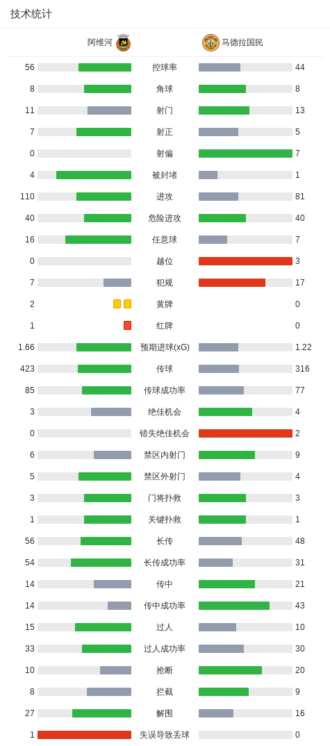 卢多格雷茨VS阿尔达直播_卢多格雷茨VS阿尔达高清免费_保甲高清直播