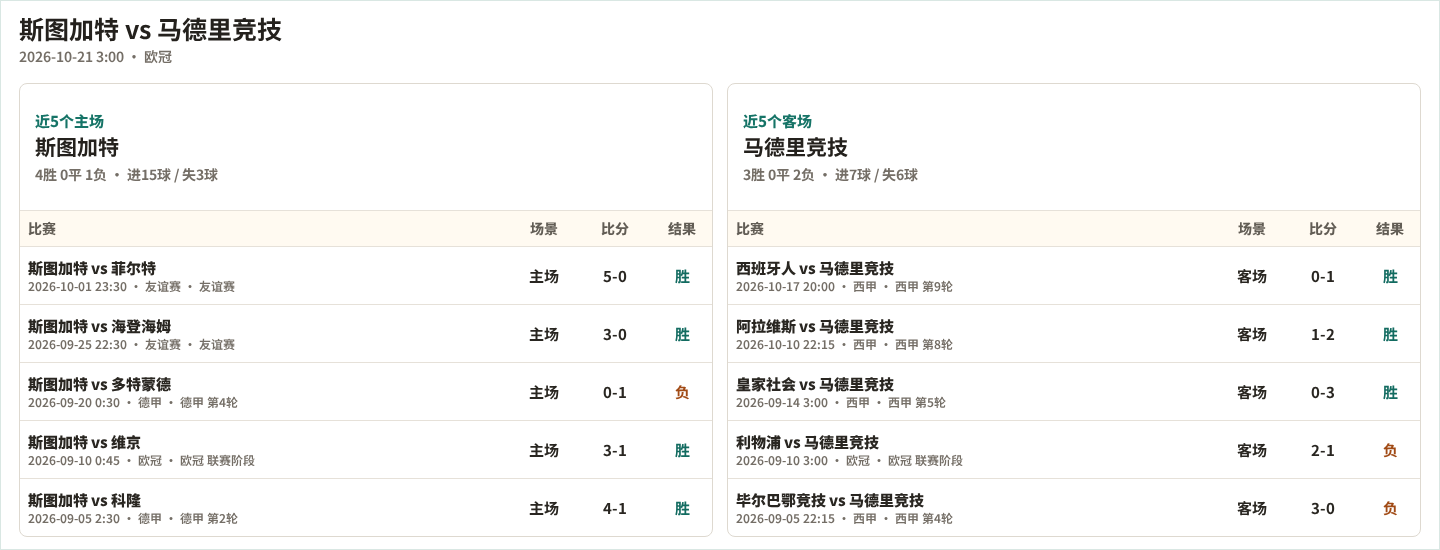 戈亚斯青年队VS塞阿拉青年队直播_戈亚斯青年队VS塞阿拉青年队赛程直播_巴青杯高清直播