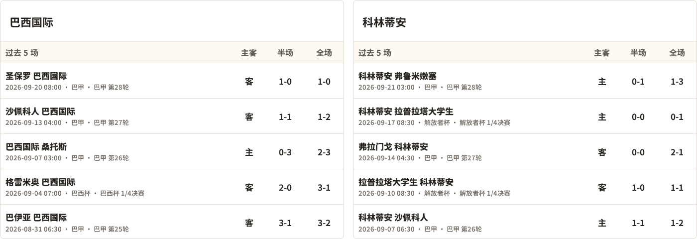 台中蓝鲸女足VS新北航源女足直播_台中蓝鲸女足VS新北航源女足赛程直播_台木兰联免费高清