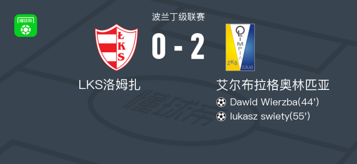 吉尔吉斯坦女足U17VS北马里亚纳群岛女足U17直播_吉尔吉斯坦女足U17VS北马里亚纳群岛女足U17免费直播_中亚女U17免费高清