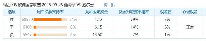 条约联VS费恩夏普直播_条约联VS费恩夏普免费高清直播_爱甲高清免费在线观看