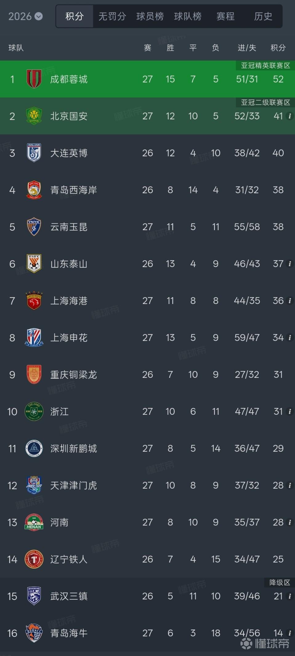 哈萨克斯坦女足U19VS马耳他女足U19直播_哈萨克斯坦女足U19VS马耳他女足U19在线观看_女欧U19高清直播