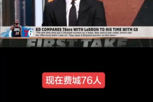 申京最新三分训练6连中!伊森训练中投，很准!